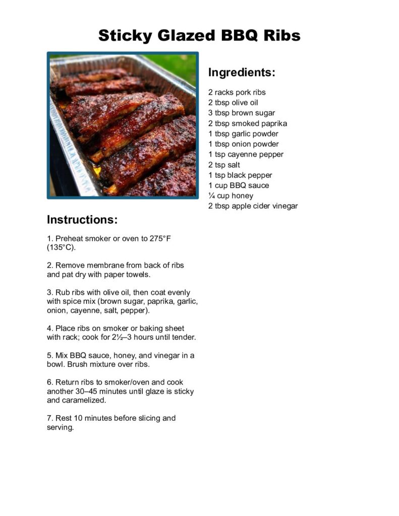 thumbnail of Sticky Glazed BBQ Ribs